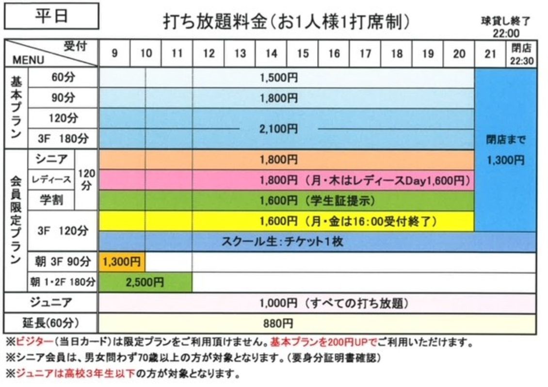 ゴルフ 打ち っ ぱなし 料金